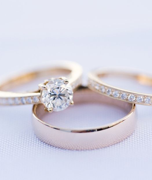 Wedding Ring Guide